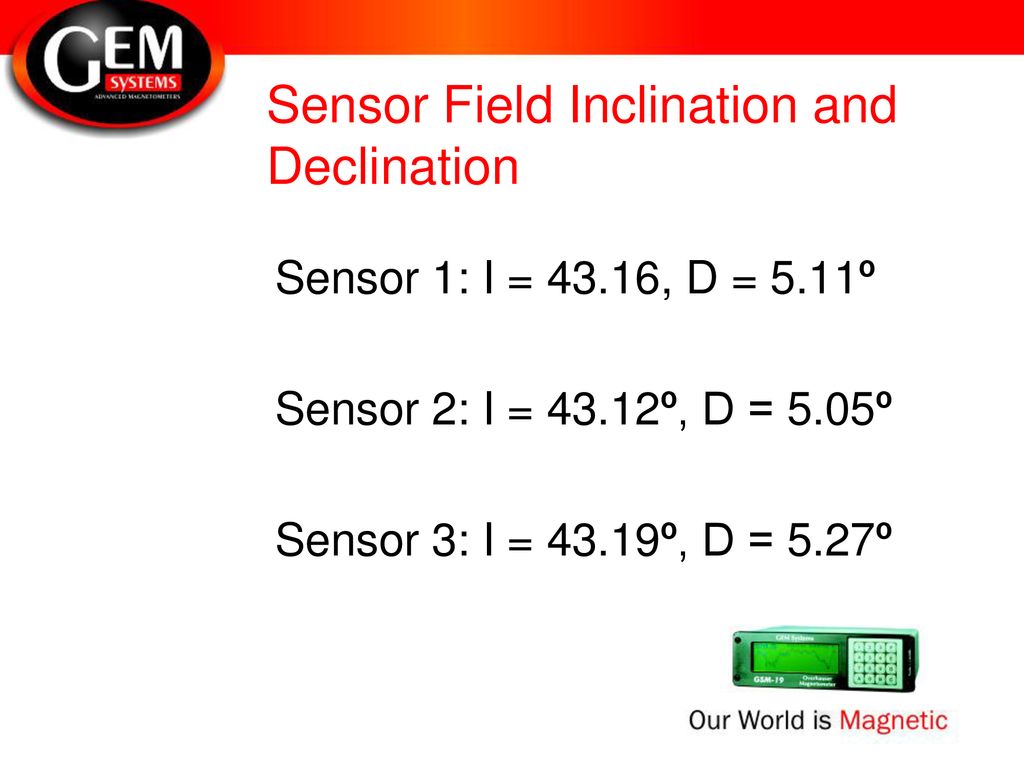 New Magnetic Observatory Installation Ppt Download