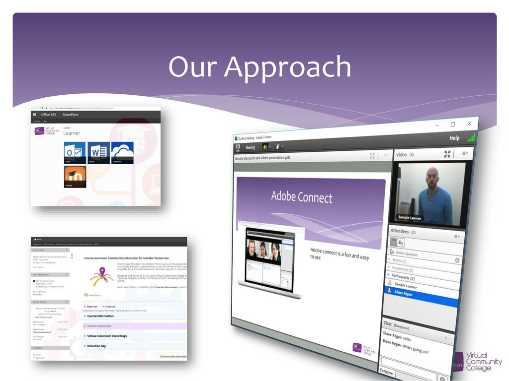 An Cosán Virtual Community College - ppt download