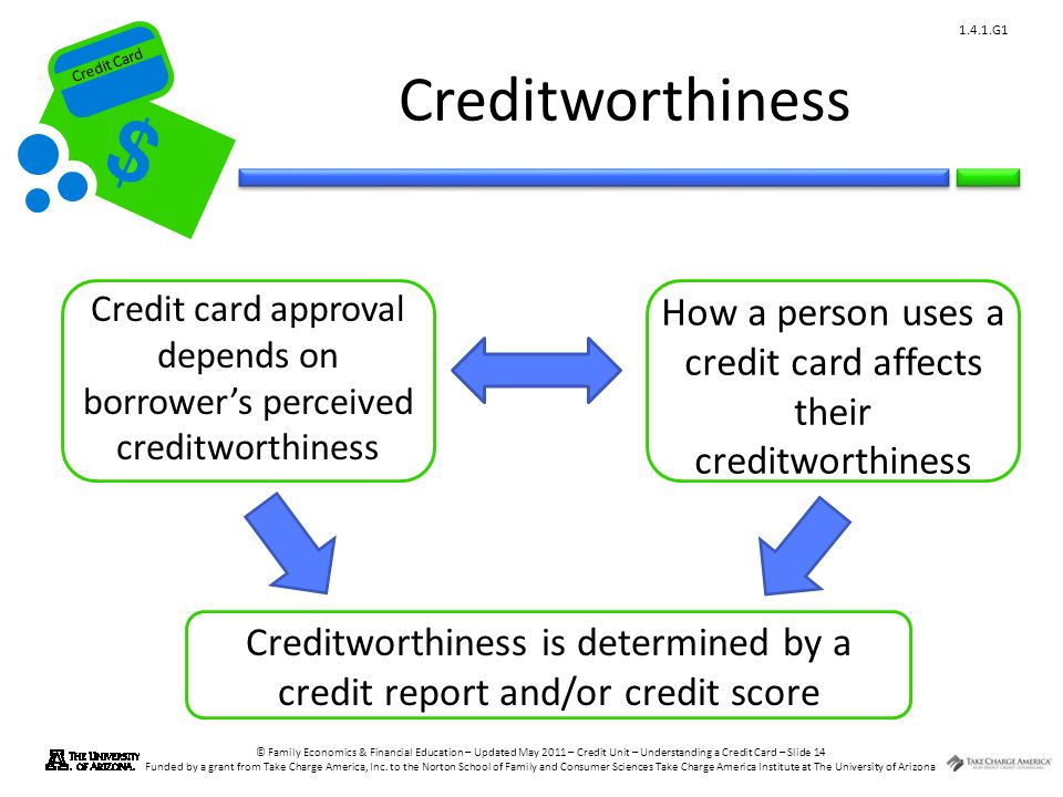 Creditworthiness Credit card approval depends on borrower’s perceived creditworthiness.