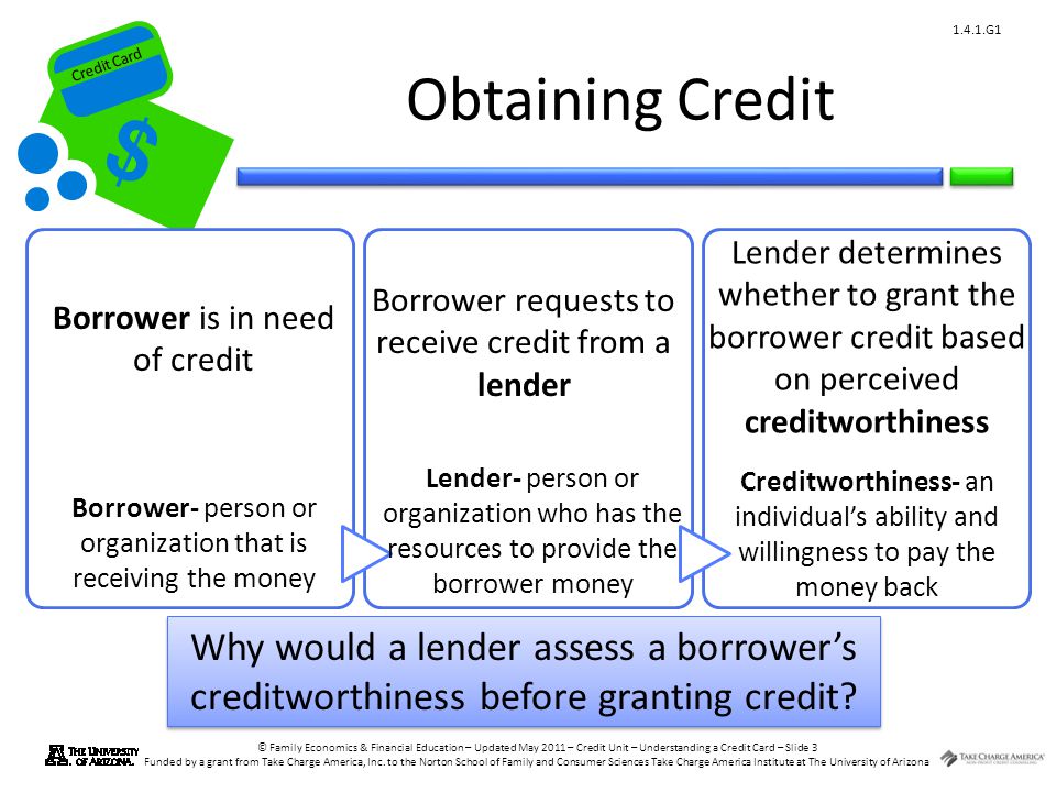 Obtaining Credit Lender determines whether to grant the borrower credit based on perceived creditworthiness.