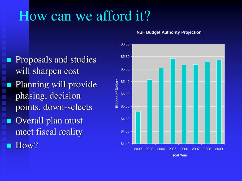 How can we afford it Proposals and studies will sharpen cost