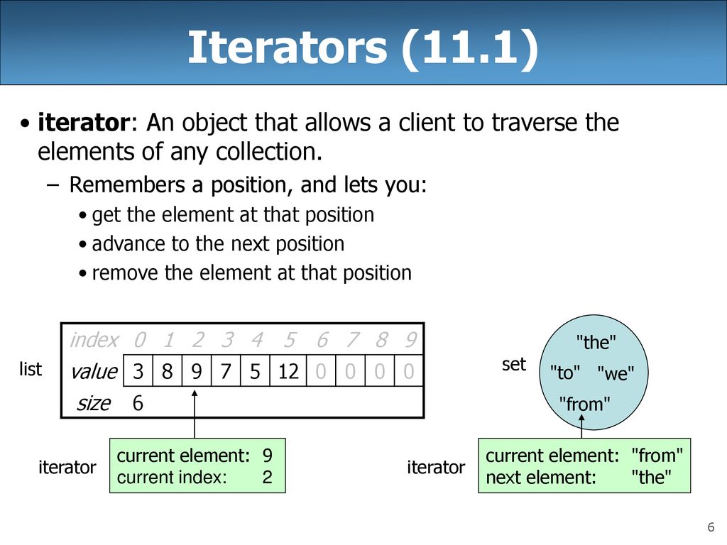 Iterators (11.1) iterator: An object that allows a client to traverse the elements of any collection.