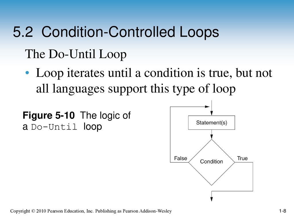 Chapter 5: Repetition Structures - ppt download