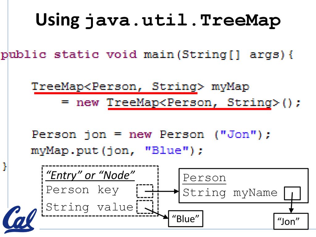 TreeMap & HashMap 7/16/ ppt download