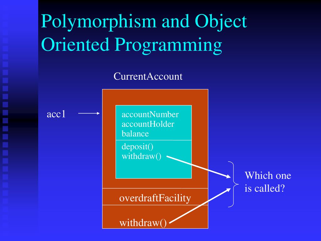 Object Oriented Programming - ppt download