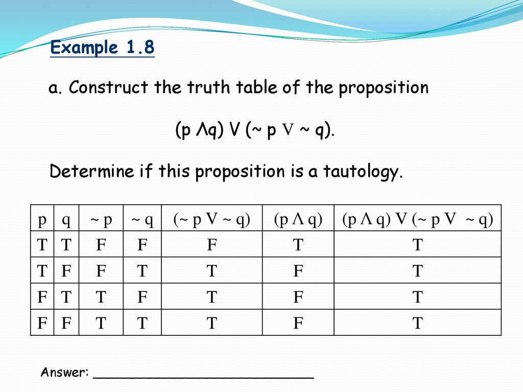 Chapter 1 Logics And Proof Ppt Download