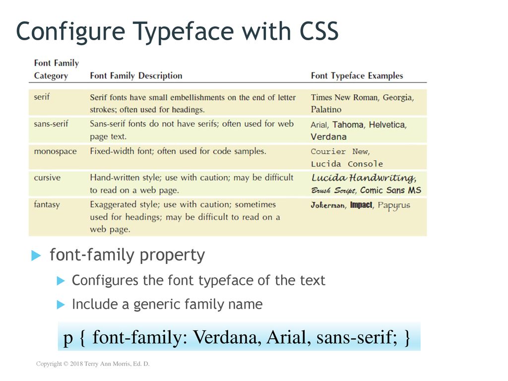 Chapter 5 graphics text styling basics key concepts ppt download