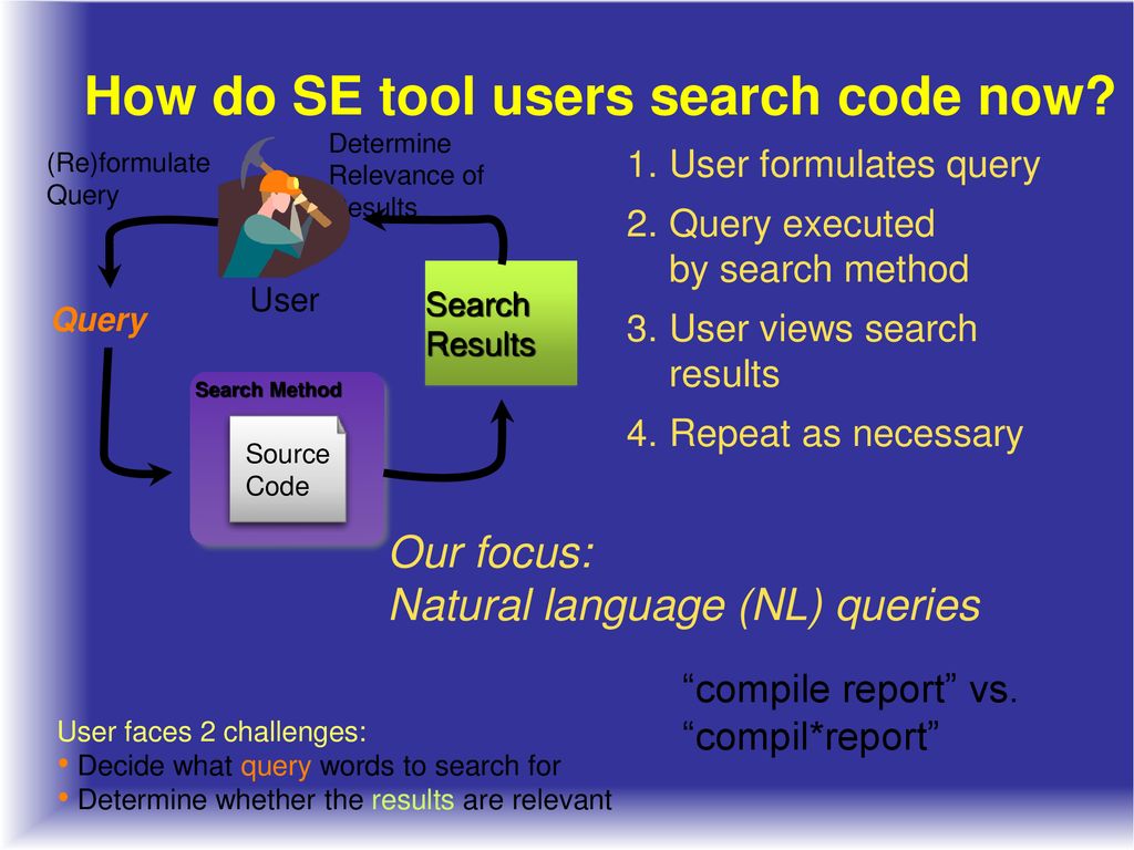 Lori Pollock Professor, CIS Program Analysis, Software Development ...