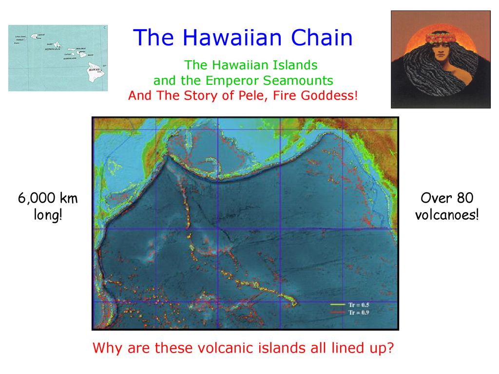 The Hawaiian Chain The Hawaiian Islands 6,000 km long!