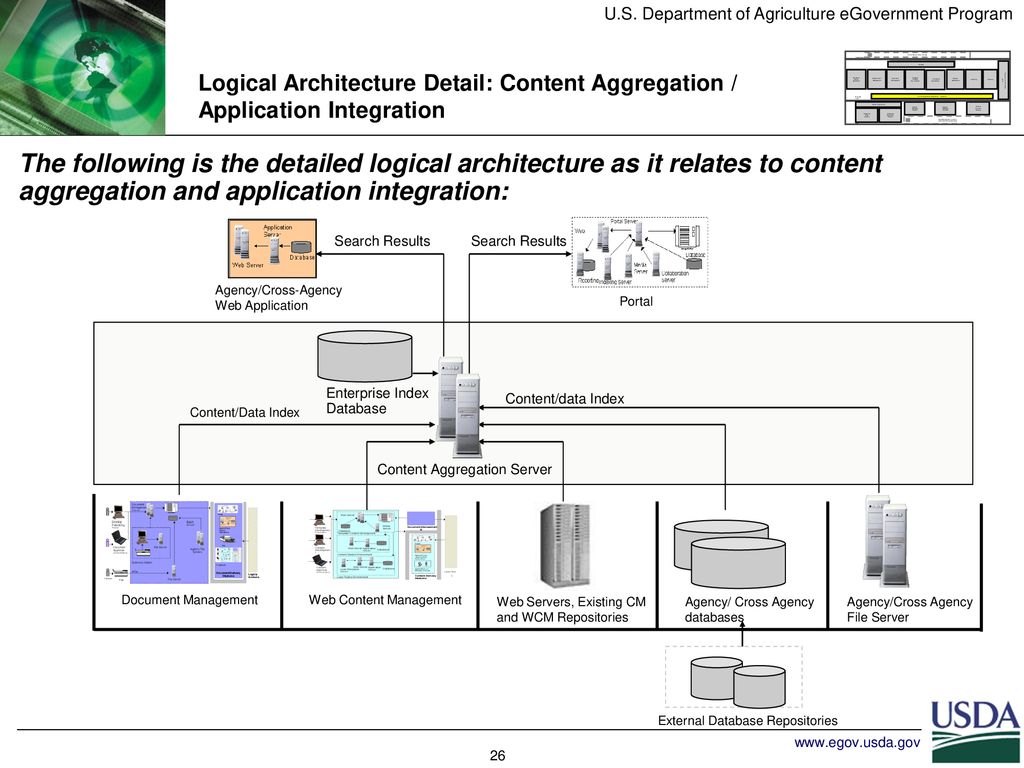EGovernment Program Technical Architecture Version 11 January ppt download