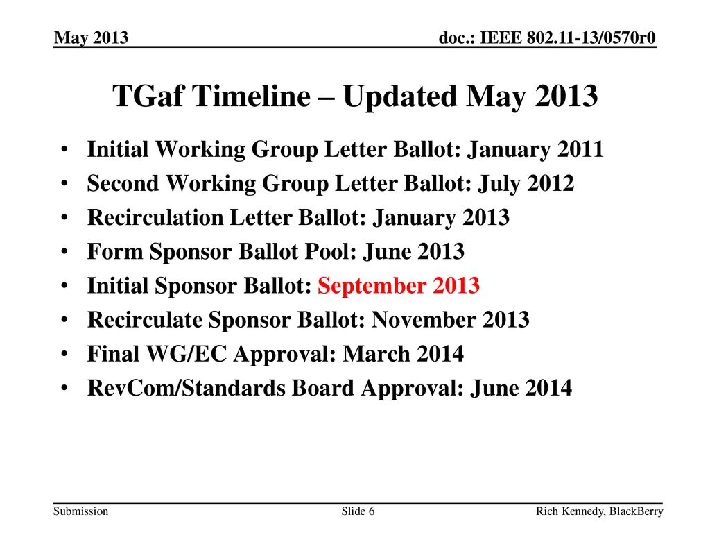 TGaf Timeline – Updated May 2013