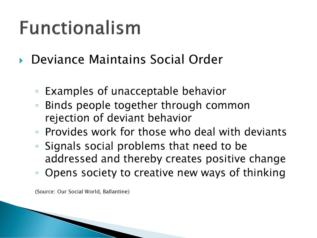 Deviance Behavior. Medicalization of Deviance Theory. Deviance is directly related to social order. Deviance Behavior correction.