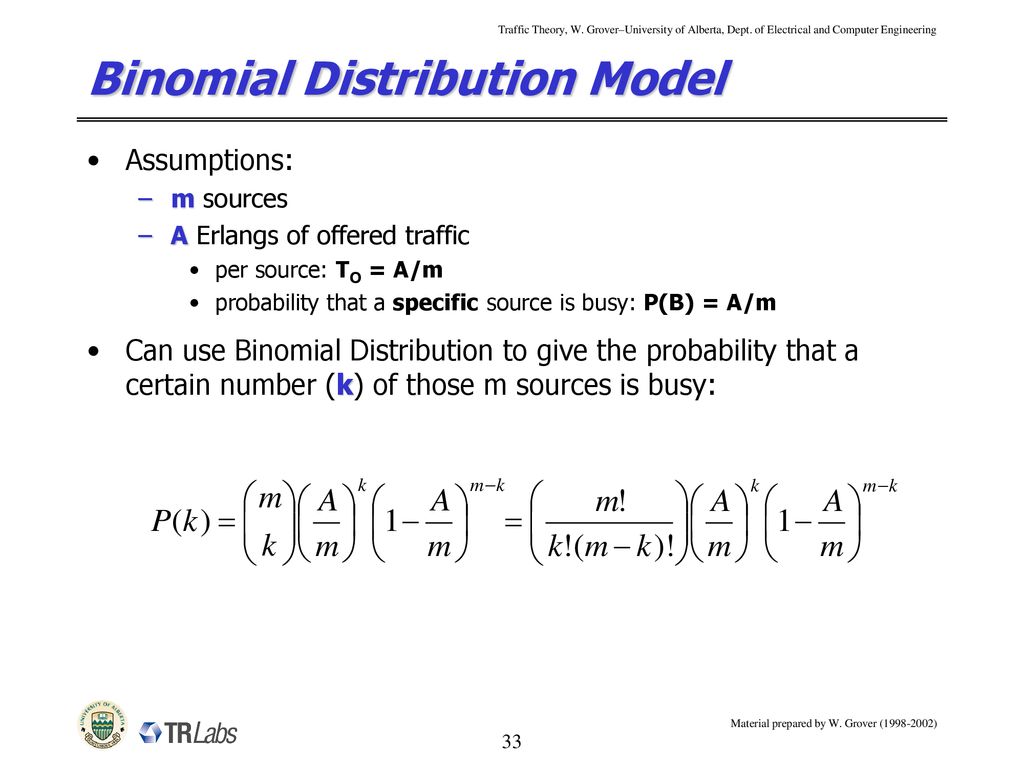 Binomial Distribution Model