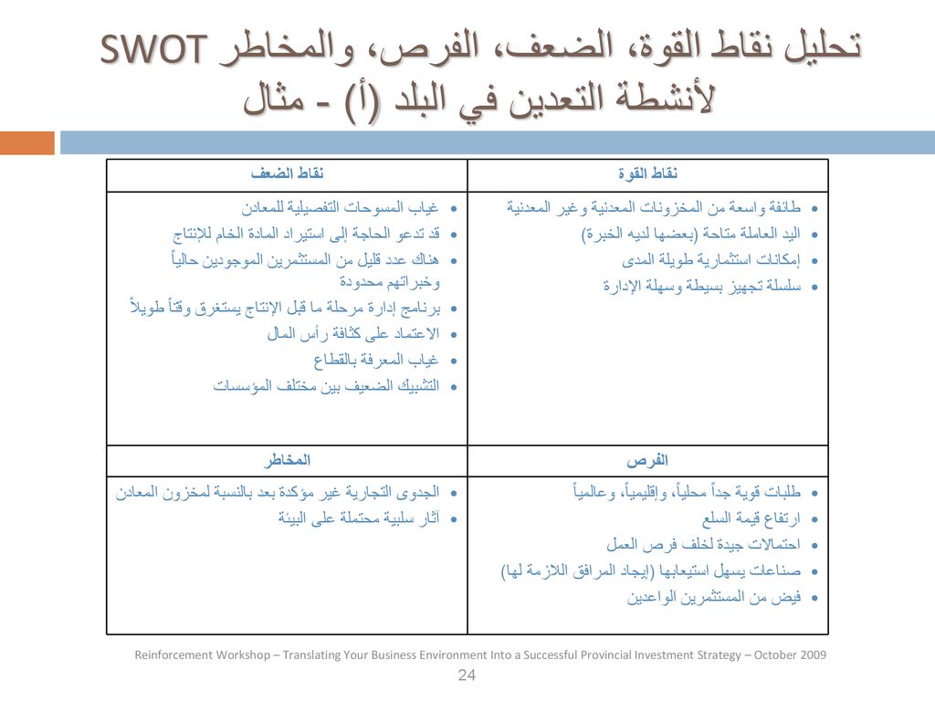 مقدمة طريقة مقارنة بيئات الأعمال بموجب نقطة قياس مرجعية Ppt Download