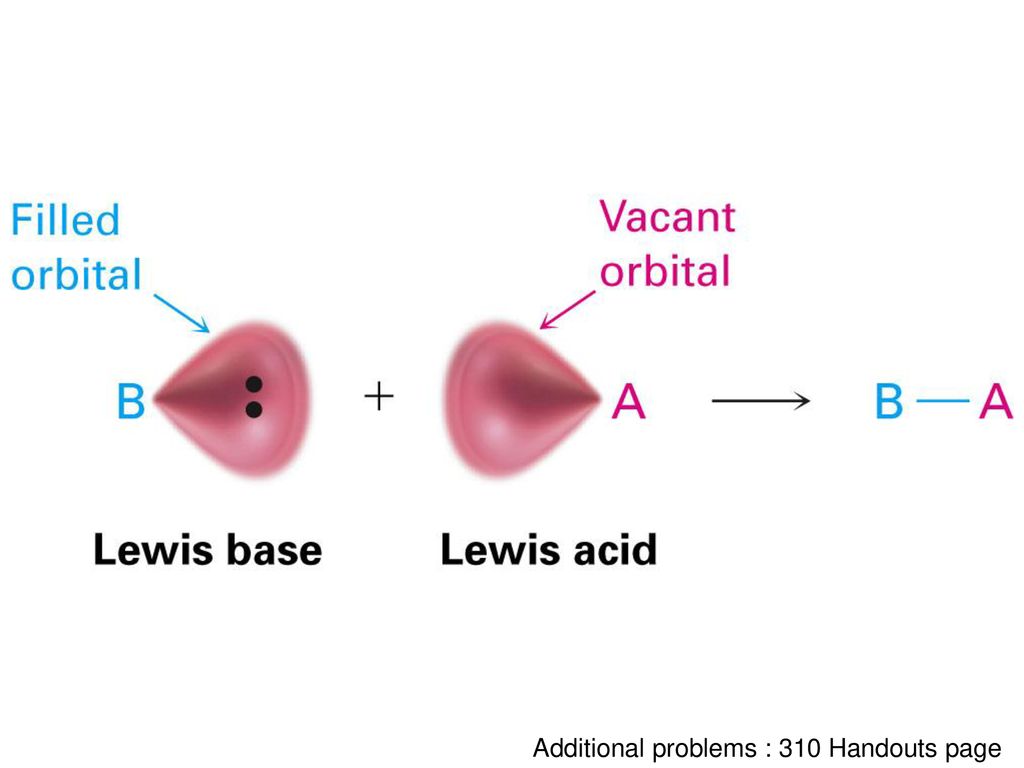 Pauling scale for electronegativity ppt download