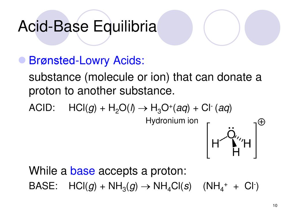 Acid-Base Equilibria Brønsted-Lowry Acids:
