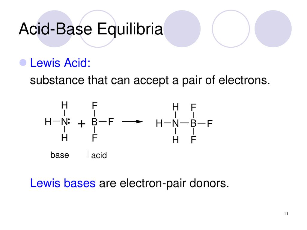 Acid-Base Equilibria Lewis Acid: