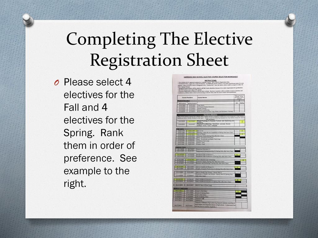 Completing The Elective Registration Sheet
