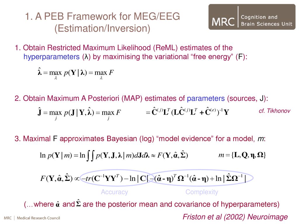 Generative Models Of M Eeg Ppt Download