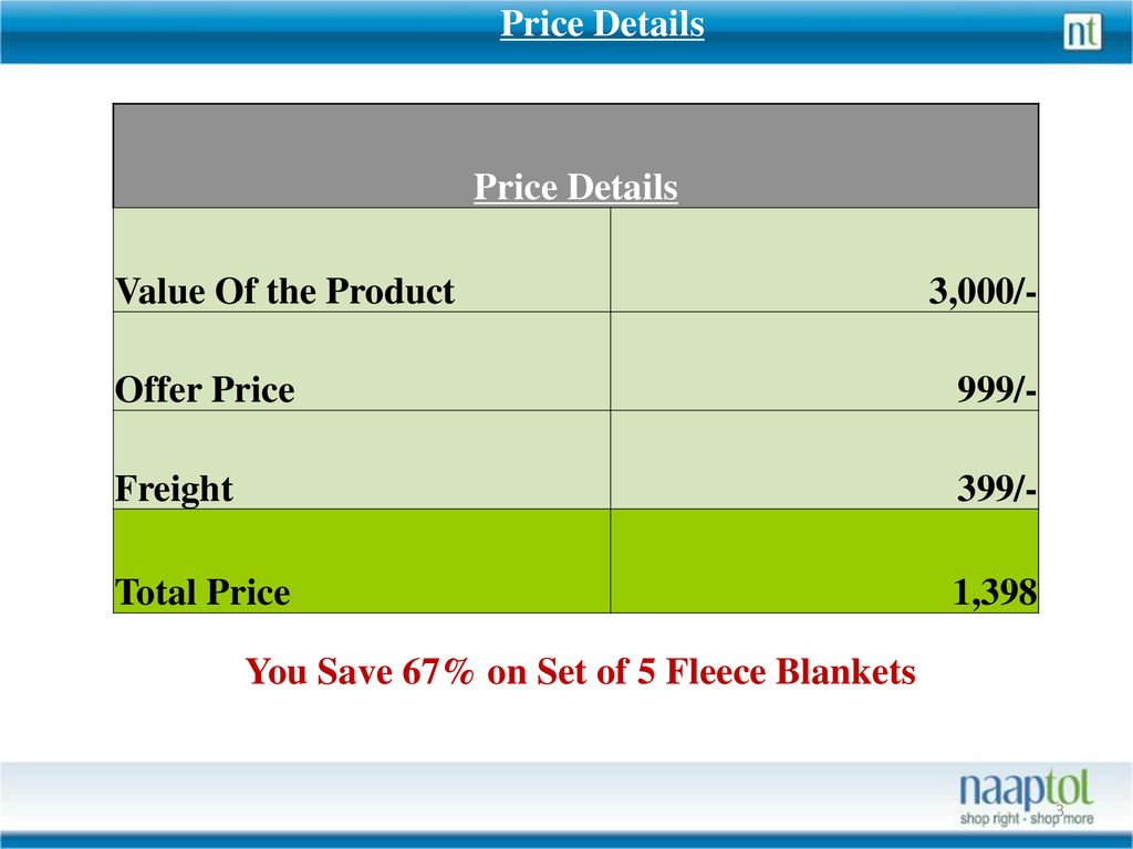 You Save 67% on Set of 5 Fleece Blankets