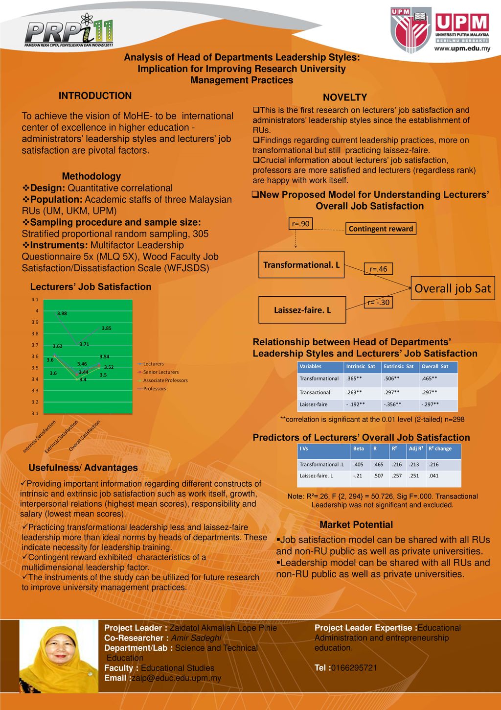 Analysis Of Head Of Departments Leadership Styles Implication For analysis-of-head-of-departments-leadership-styles-implication-for