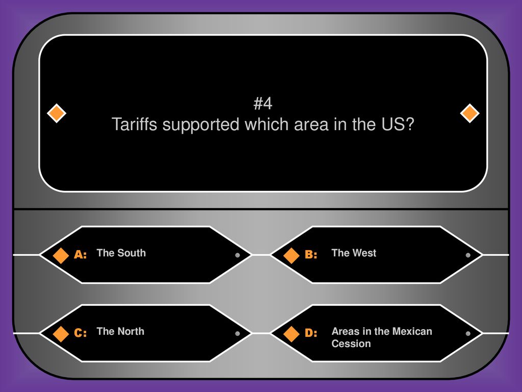 Tariffs supported which area in the US