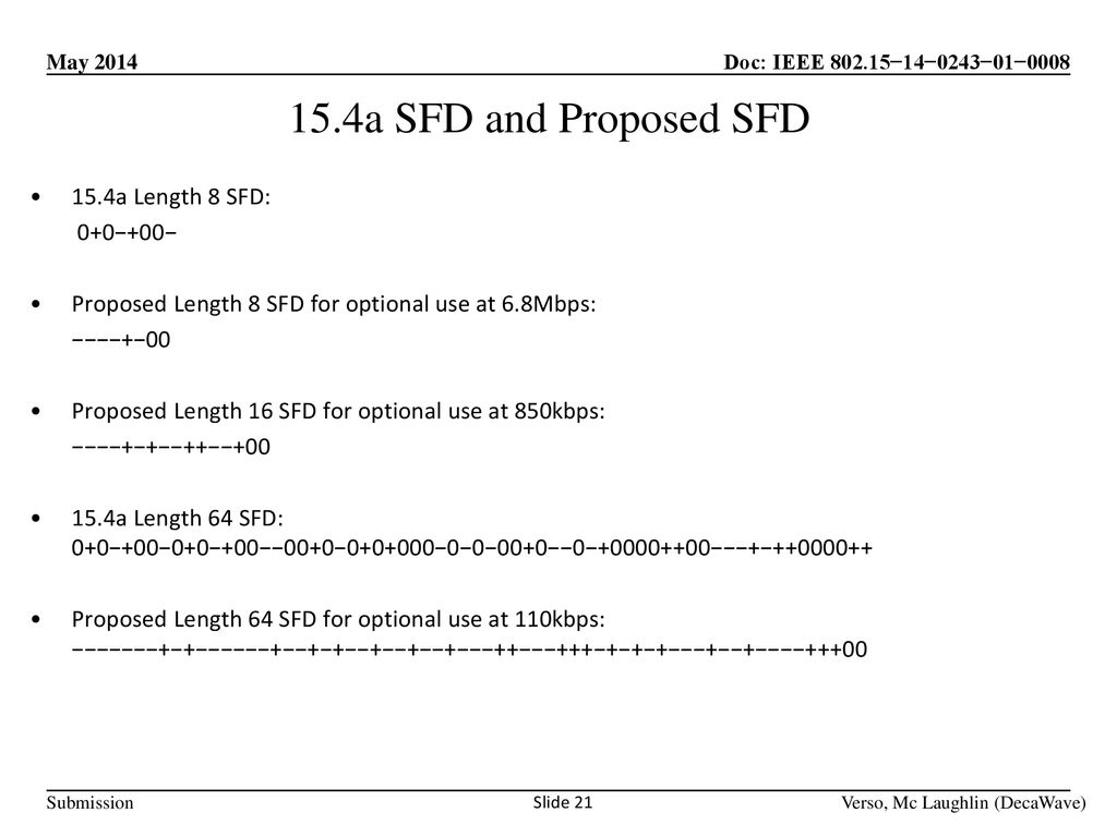 15.4a SFD and Proposed SFD 15.4a Length 8 SFD: 0+0−+00−