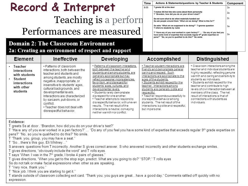 Record & Interpret Teaching is a performance.