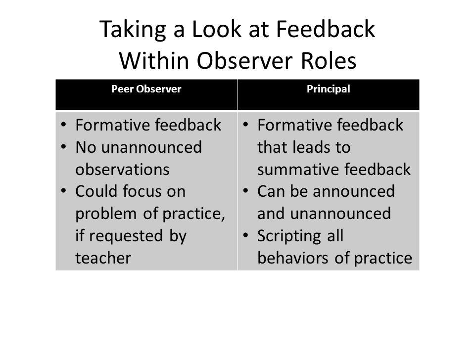Taking a Look at Feedback Within Observer Roles