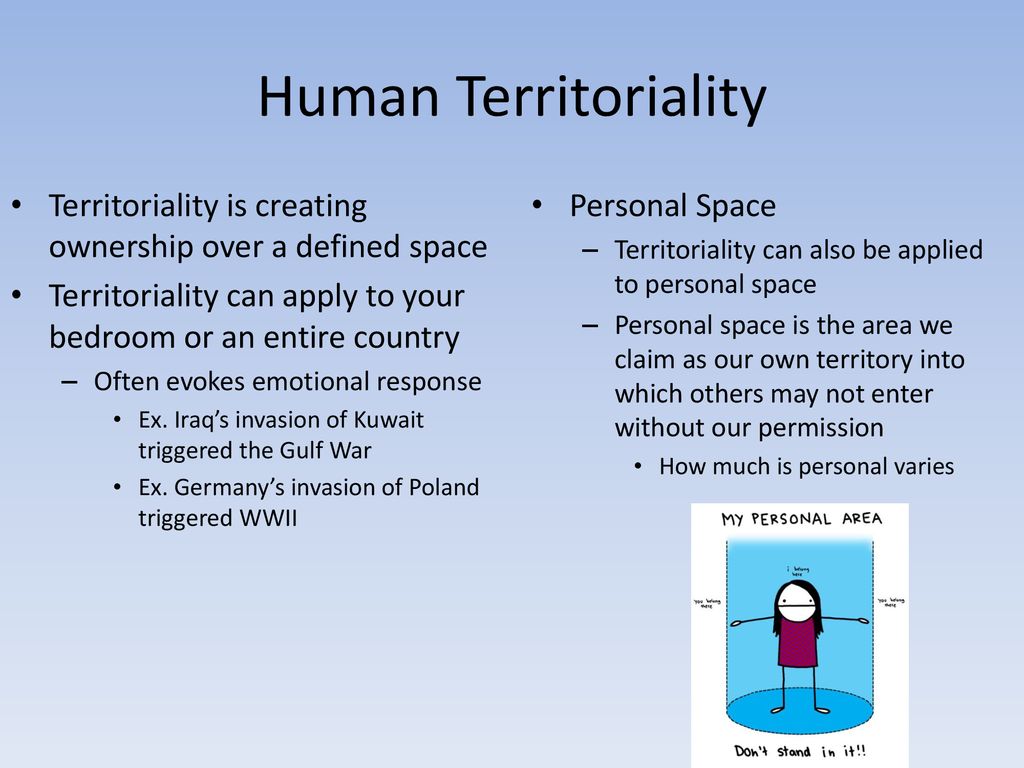 Territoriality Human Geography