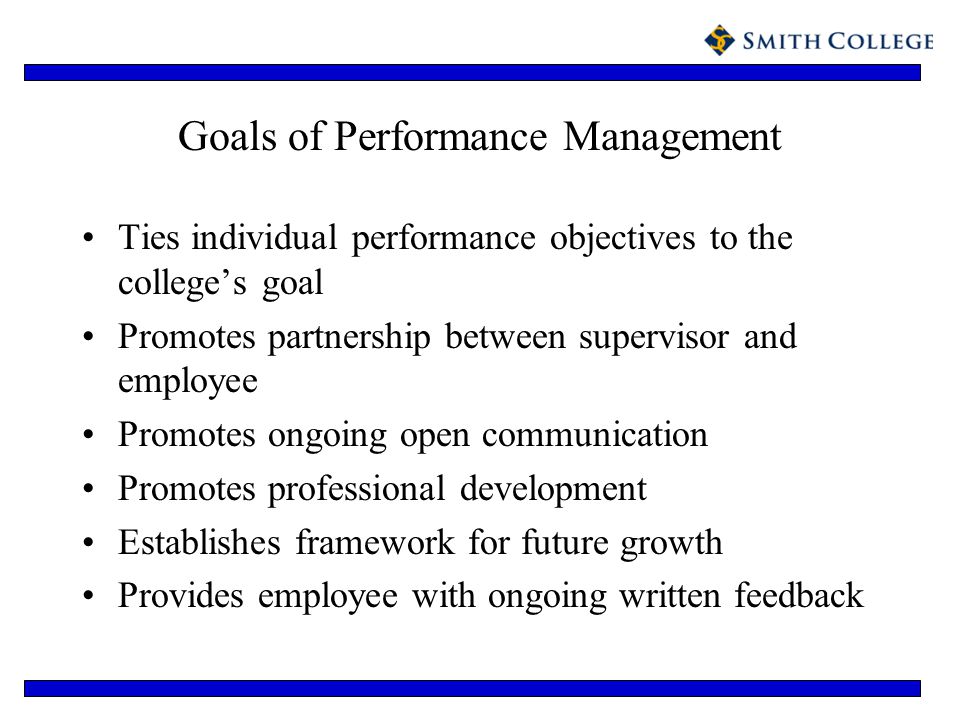 Goals of Performance Management