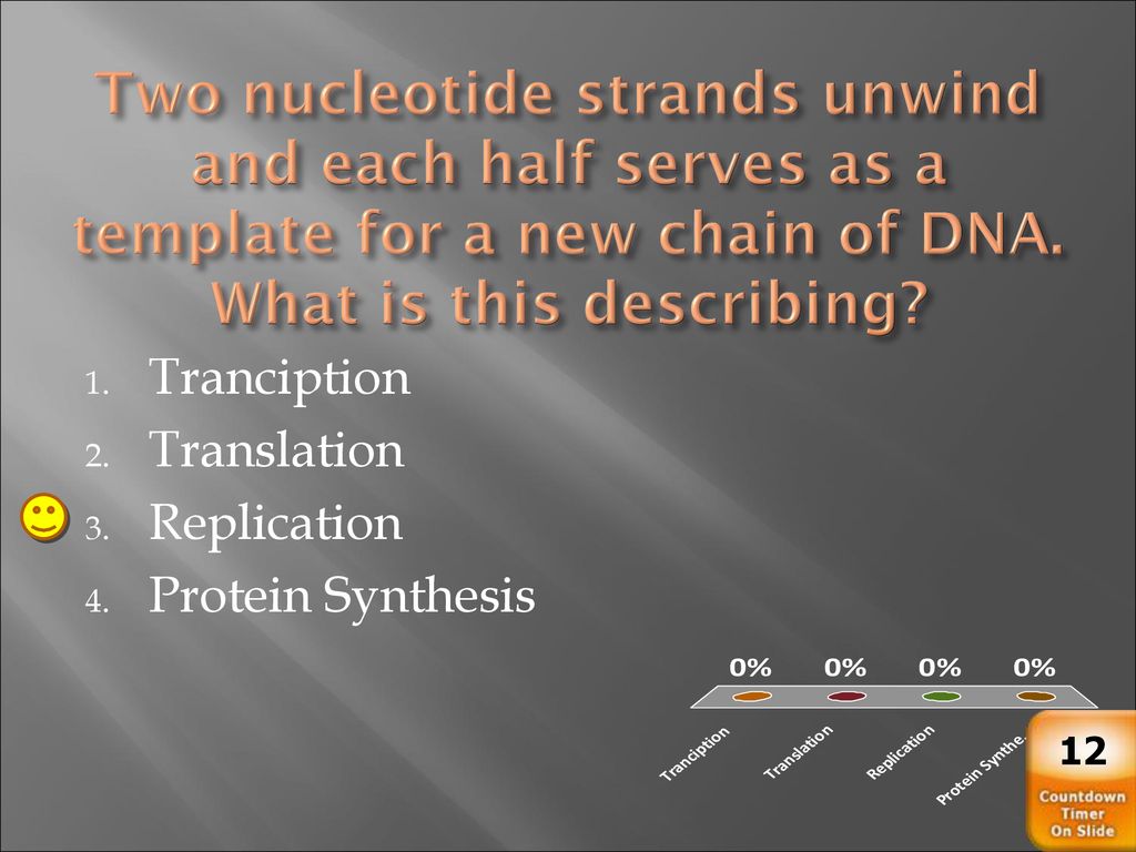 DNA Review ppt download