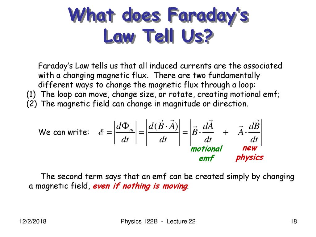 What does Faraday’s Law Tell Us