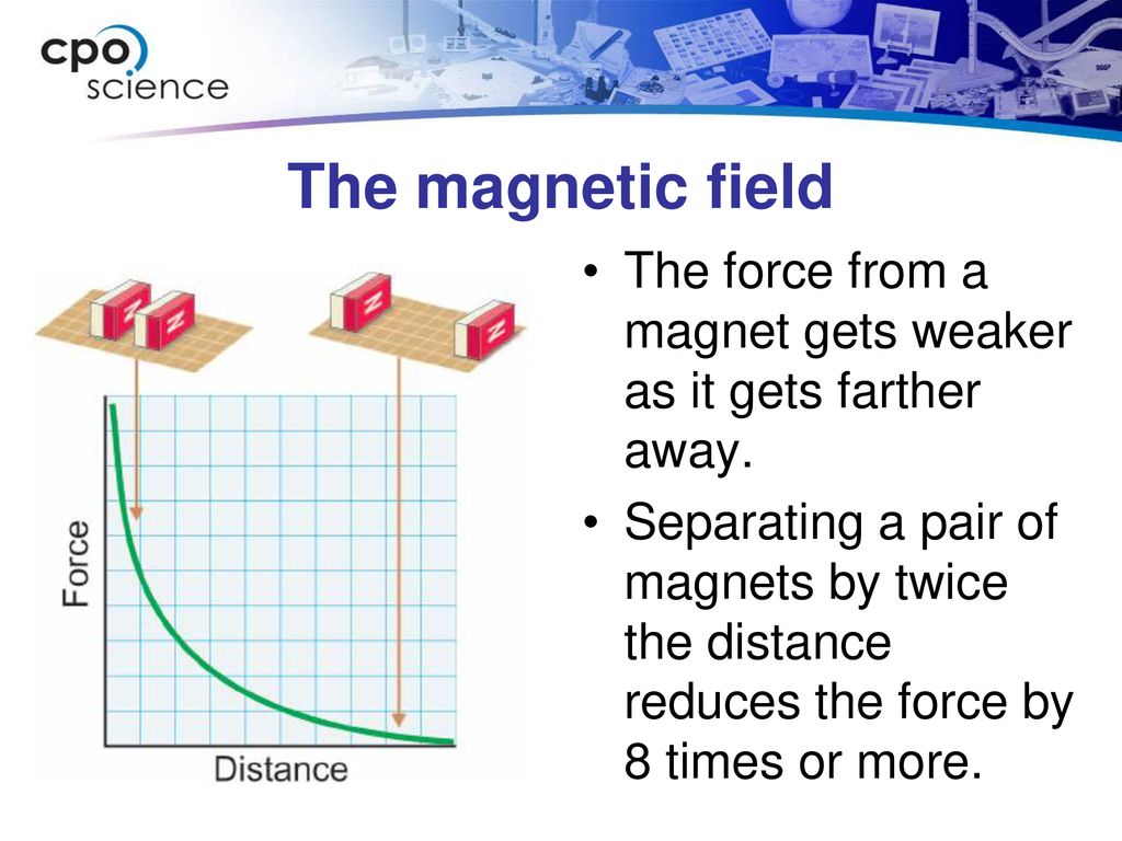 Investigation 8B Magnetism What are the properties of magnets? - ppt  download