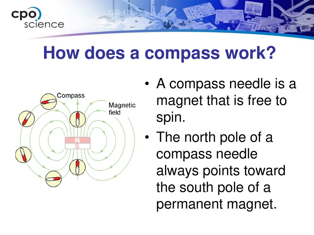 how does a magnetic compass work