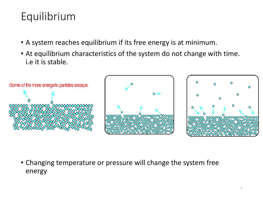 Equilibrium A system reaches equilibrium if its free energy is at minimum.