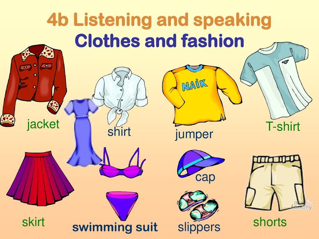 These your clothes. Одежда на английском. Тема одежда на английском. Топик одежда на английском. Одежда английский язык для детей.