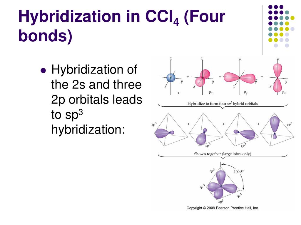 Bonding General Concepts Ppt Download 4438