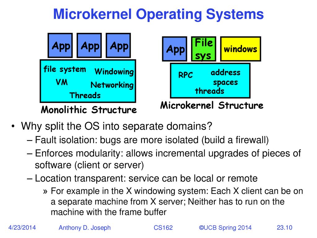 April 23, 2014 Anthony D. Joseph CS162 Operating Systems and Systems ...
