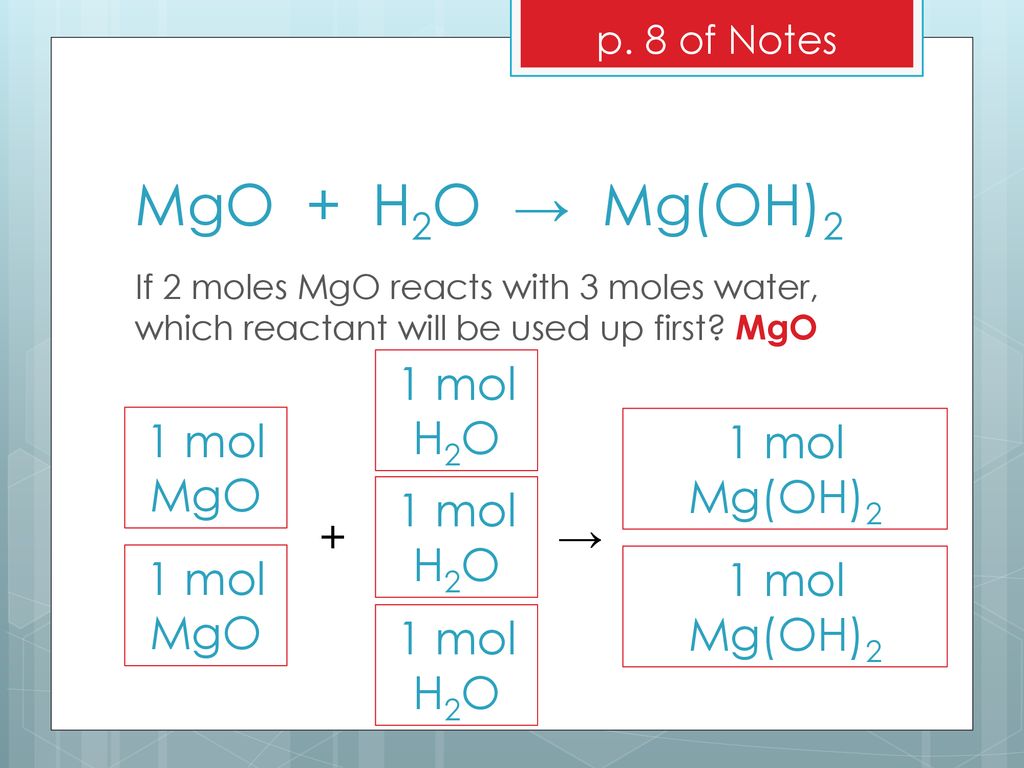 Mg h20 mgo h2 Mg h20 mgo h2
