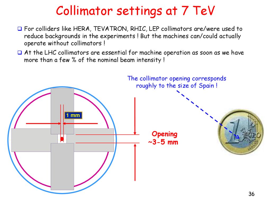 Collimator settings at 7 TeV