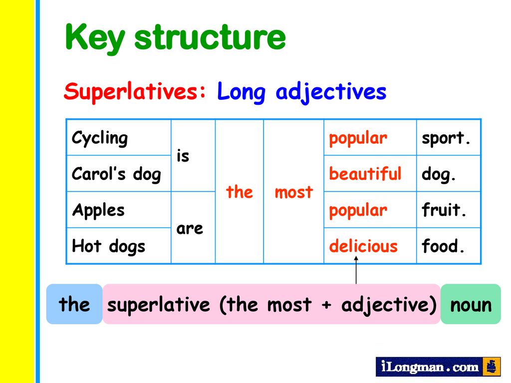 Comparative and superlative adjectives many