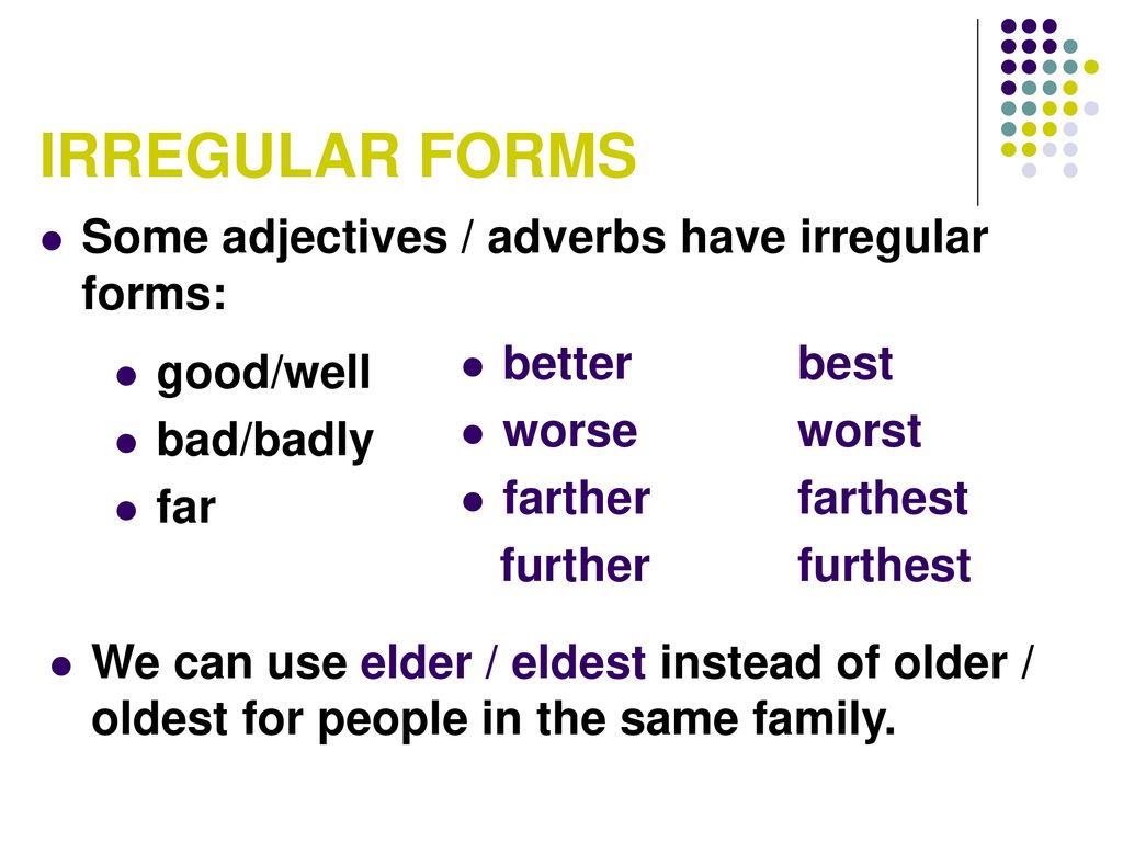 Compare adverb. Irregular adverb в английском языке. Irregular forms of adjectives and adverbs. Irregular adjectives and adverbs. Adjectives and adverbs исключения.