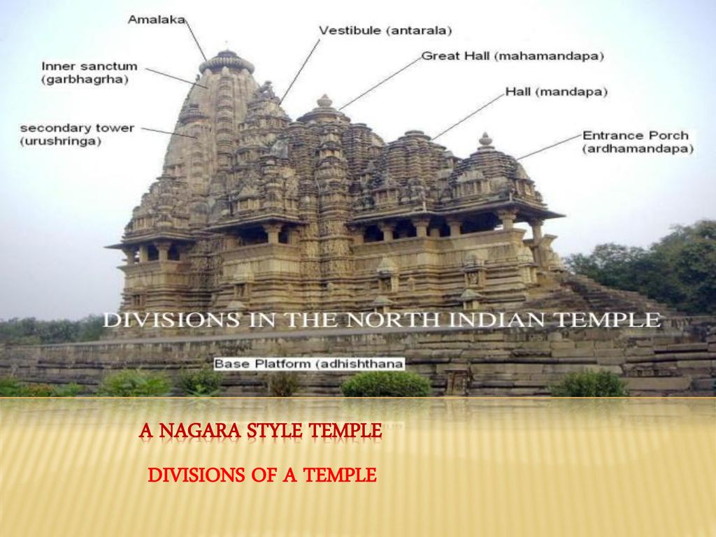 indian temple architecture images - Google Search | Indian temple  architecture, Temple architecture, Temple drawing