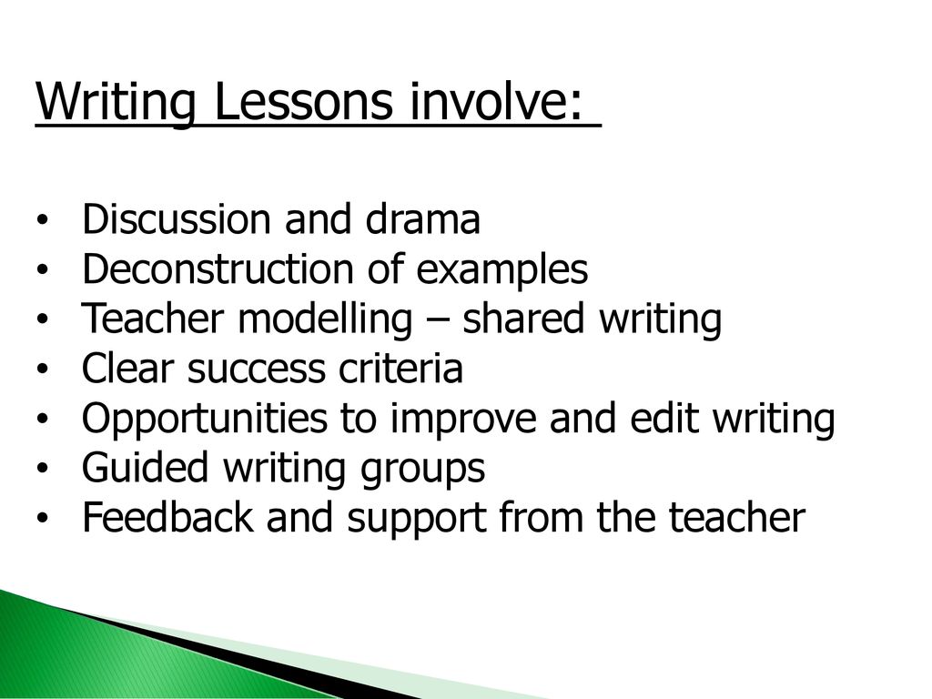 Writing Lessons involve: