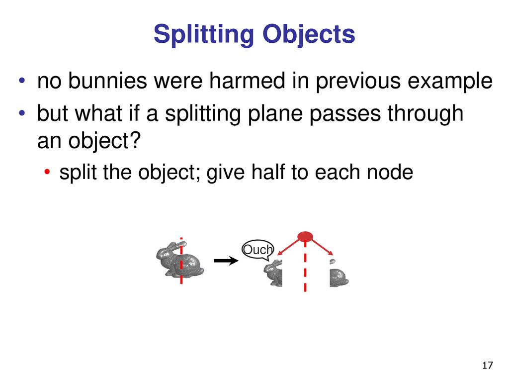 Splitting Objects no bunnies were harmed in previous example