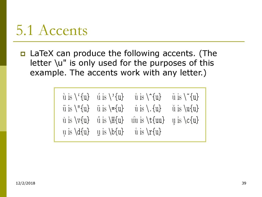 All About Latex Mehdi Asadpur Behnam Sattarzadeh Ppt Download