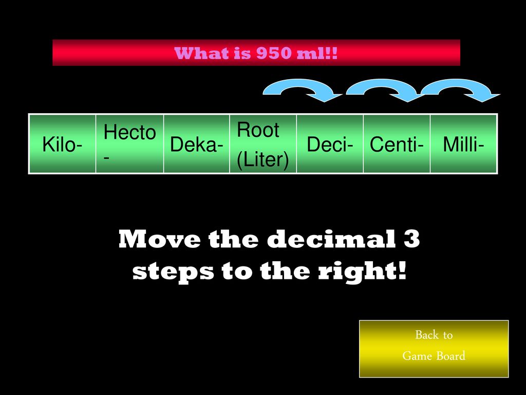 Welcome to metrics jeopardy ppt download
