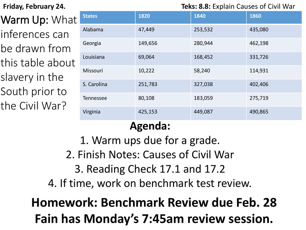 Homework: Benchmark Review due Feb. 28