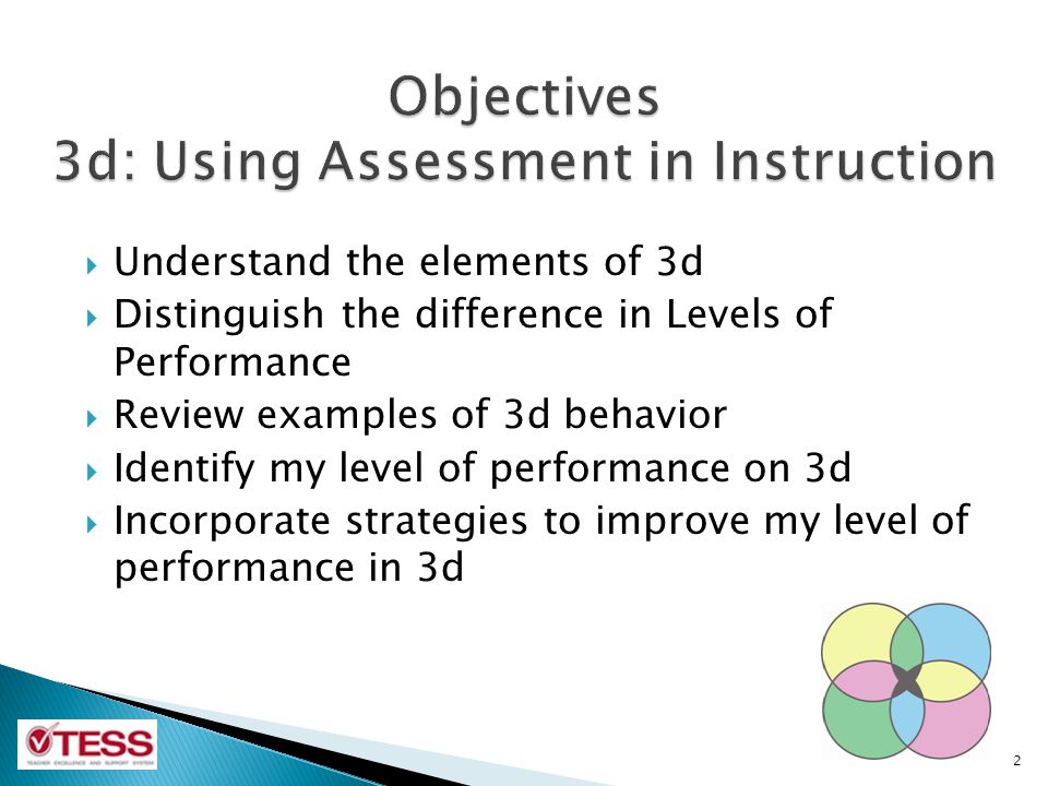 Objectives 3d: Using Assessment in Instruction
